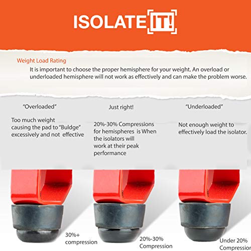 1" Dia Sorbothane No-Stain Hemisphere Bumper Non-Skid Feet 50 Duro with Adhesive - 8 Pack