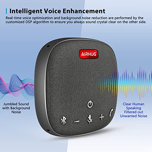 Bluetooth Speakerphone,Conference Speaker with Microphone for Home Office,6 metes HD Voice Pick Up,Advanced Noise Reduction Algorithm,USB-C Plug & Play,Compatible with Zoom,MS Team,Skype,Webex