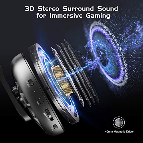AIR 2.4G Wireless Gaming Headset for PC PS4 TV Playstation Computer Headset with Detachable Noise Canceling Microphone Mute Key 3D Surround Sound Over Ear Gaming Mic Headphones Upto 15H of Use