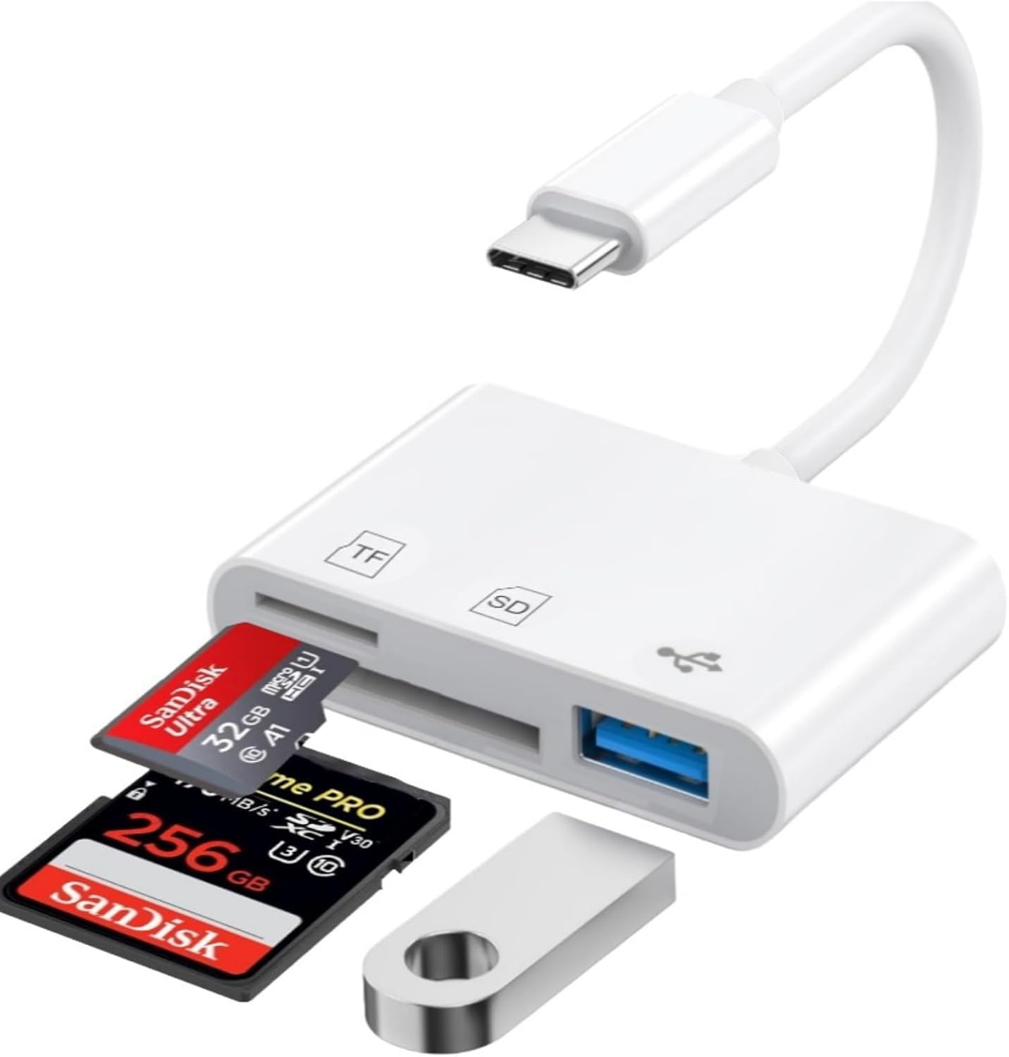 USB C SD Card Reader for Phone, iPad, Mac, and Laptop