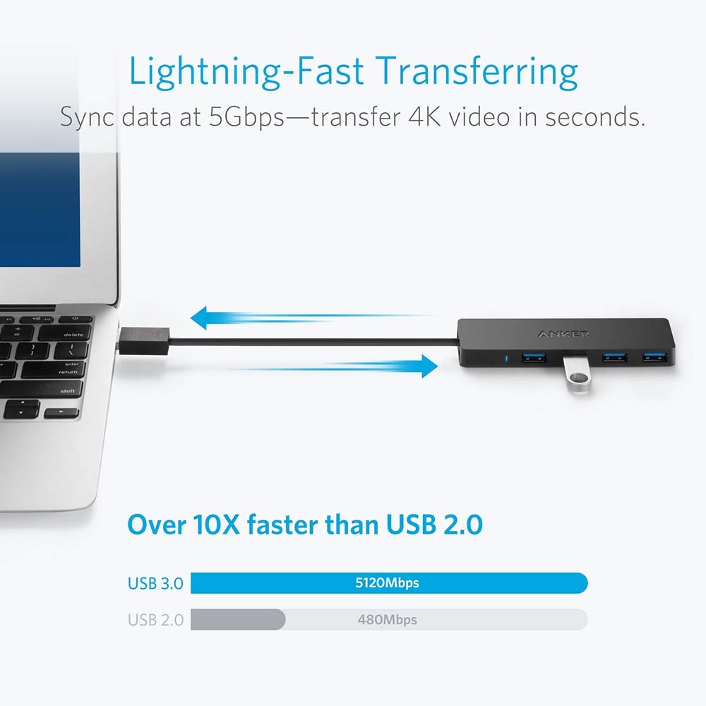 4-Port USB 3.0 Ultra Slim Data Hub for Macbook, Mac Pro/mini, iMac, Surface Pro, XPS, Notebook PC, USB Flash Drives, Mobile HDD, and More