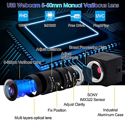 Varifocal Lens USB Camera 10X Optical Zoom Webcam,5-50mm Varifocus Web Camera Adjust Range of View,2MP Varifocal Webcam with CMOS OV2710,Focus Adjustable 1080@30fps Raspberry Pi Web Cam