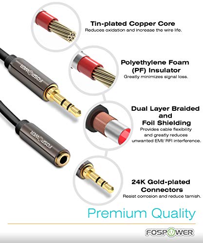 (15 Feet 2 Pack) 3.5mm Male to 3.5mm Female Stereo Audio Extension Cable Adapter [24K Gold Plated Connectors] for Apple, Samsung, Motorola, HTC, Nokia, LG, Sony & More