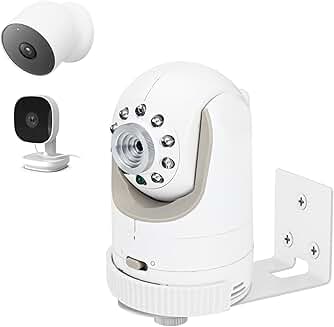 Wall Mount for Baby Camera with Two-Way Installation