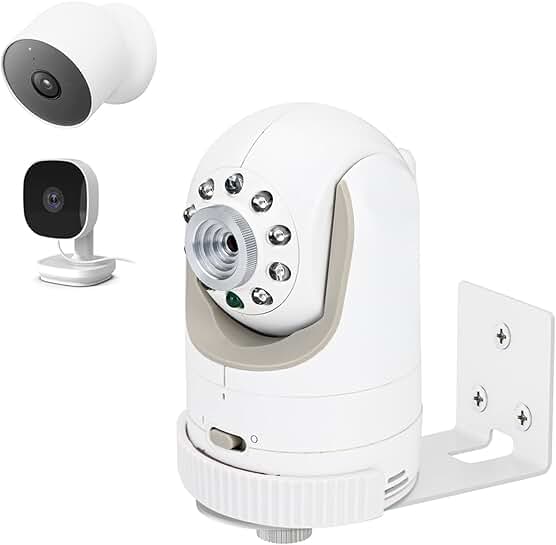 Wall Mount for Baby Camera with Two-Way Installation