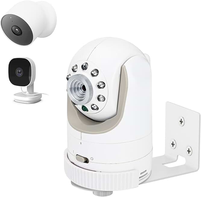 Wall Mount for Baby Camera with Two-Way Installation