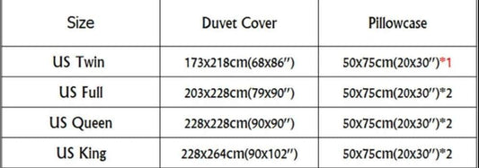 Partly Cloudy 3D Wave Ocean Scenic Bedding Set Quilt Cover with Pillowcase Comforter Microfiber Bedspreads Queen King Size,US Twin 173X218Cm