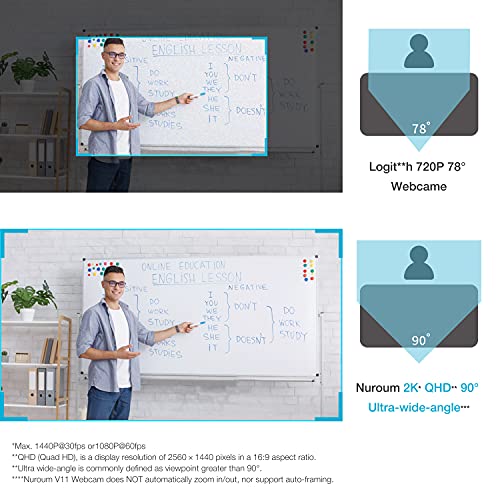 2K Web Camera, QHD 90 Unltra-Wide-Angle, Low-Light Correction, 1080P@60fps, Dual Mics & 7ft Voice Pickup, Privacy Cover, Calls/Remote Learning/Recording/Streaming