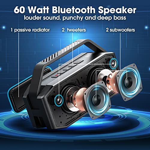 Bluetooth Speakers, 60W RMS(80W Peak) Portable Loud Bluetooth Speaker with Deep Bass, IPX6 Waterproof Outdoor Powerful Speaker, Bluetooth 5.0, 40H Playtimes, Power Bank, TF Card, AUX, NFC, EQ