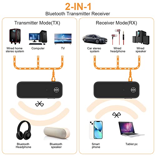 (Upgraded) Bluetooth AUX Adpater for Car, Bluetooth Transmitter and Receiver, 3.5mm Aux Bluetooth Car Adapter, Wireless Audio Receiver for Car Stereo/Home Stereo/Headphones/Speaker/Laptop/TV