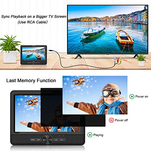 10 Dual Car DVD Player Portable Headrest CD Players with 2 Mounting Brackets, 5 Hours Rechargeable Battery, Last Memory, Free Regions, USB/SD Card Reader, AV Out&in ( 1 Player + 1 Screen )