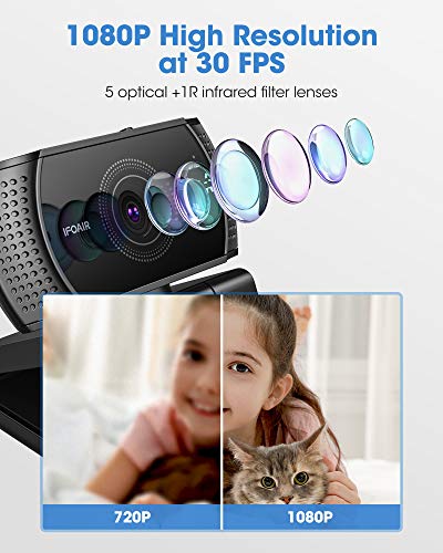 HD 1080P Webcam with Microphone & Privacy Cover, Autofocus USB Vitade Webcam for Mac Windows Conferencing Gaming Xbox Desktop Computers Laptops Pro Streaming Webcam Privacy Exposure