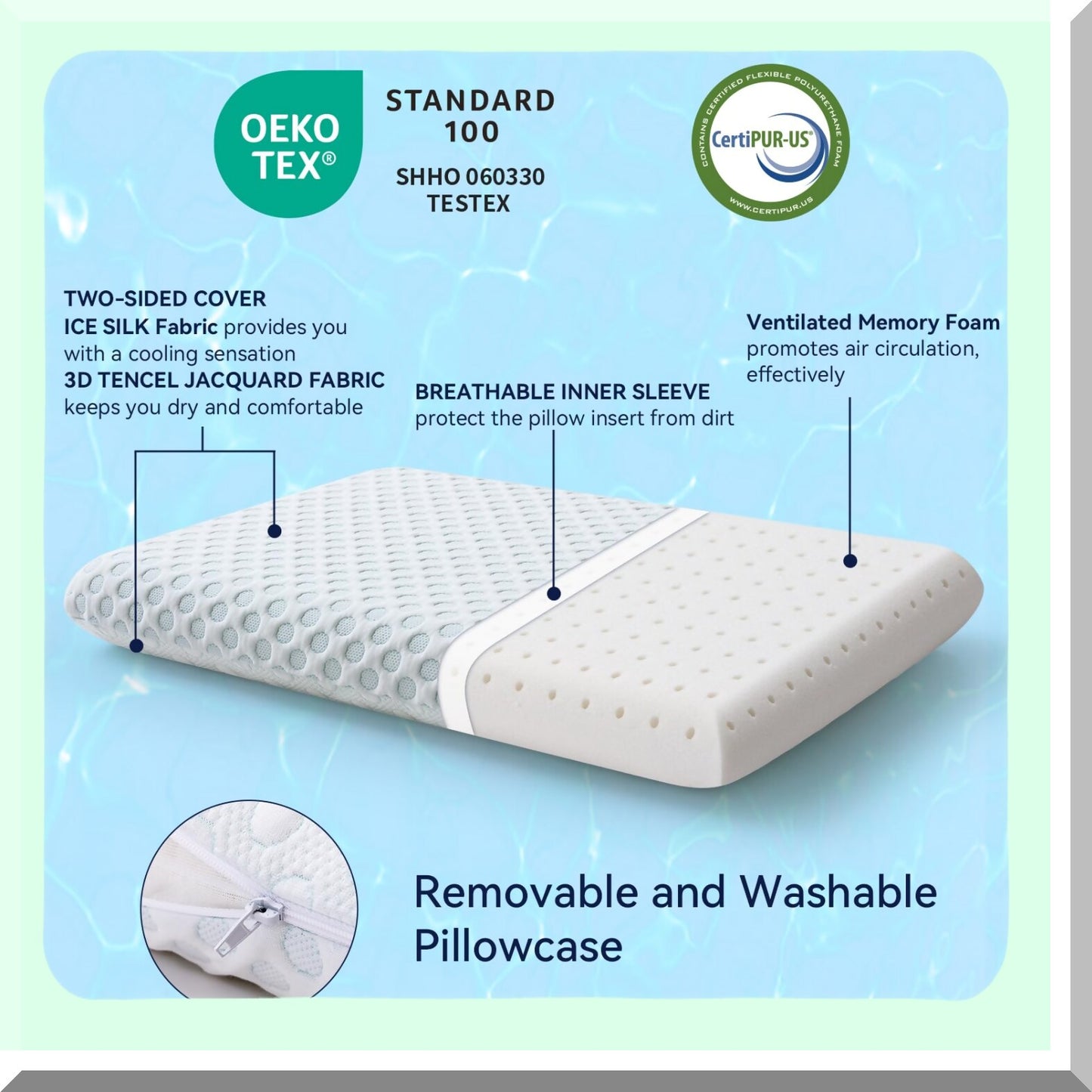 SlimSleep Gel Memory Foam Pillow - Ultra Thin 3.25" Stomach Sleeper Pillow for Side & Back Sleepers - Two-Sided CertiPUR-US Standard - Cooling Support