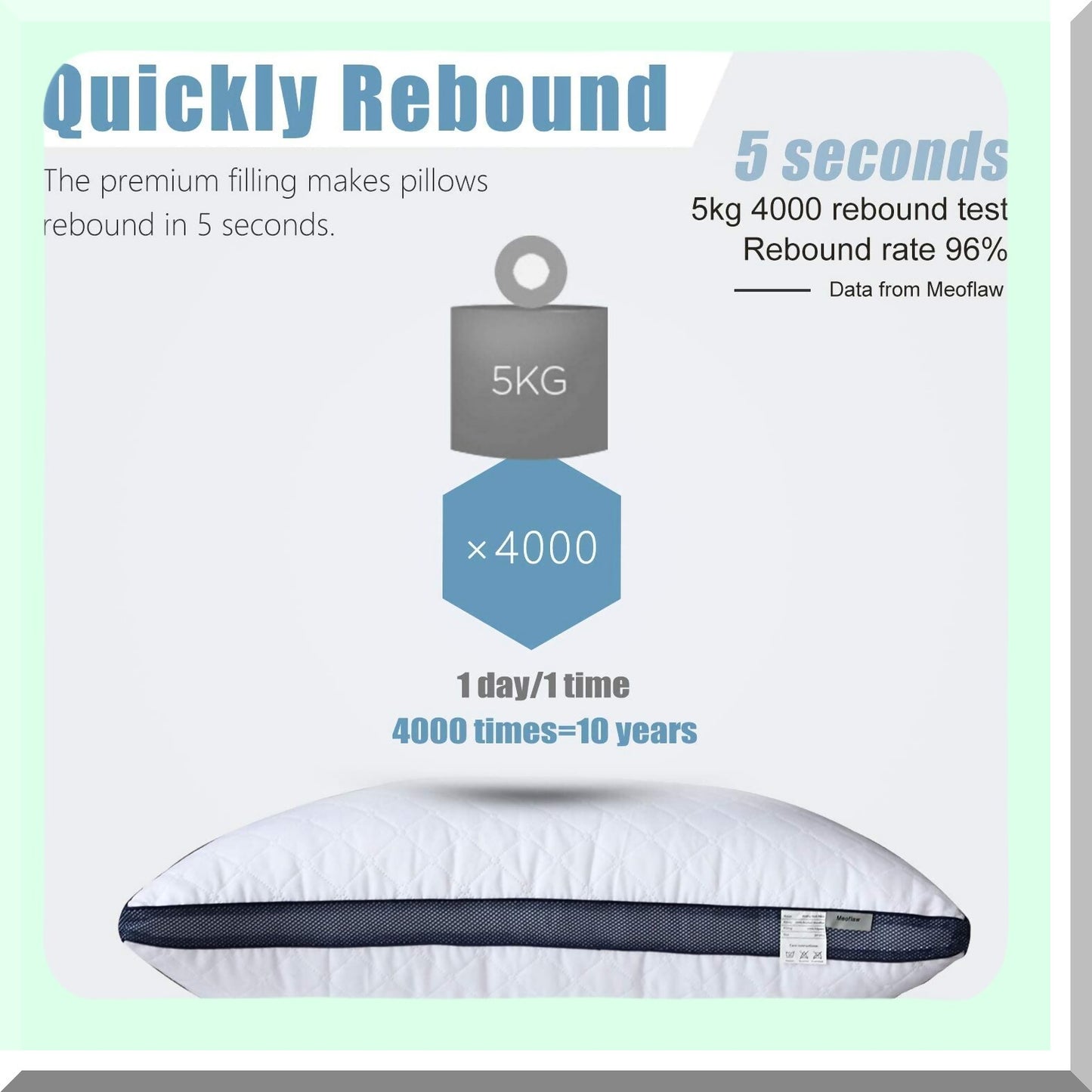 SleepLux Standard Pillow Set - 2 Pack for Side and Back Sleepers. Enjoy the luxury of hotel-quality pillows designed for a restful night's sleep.