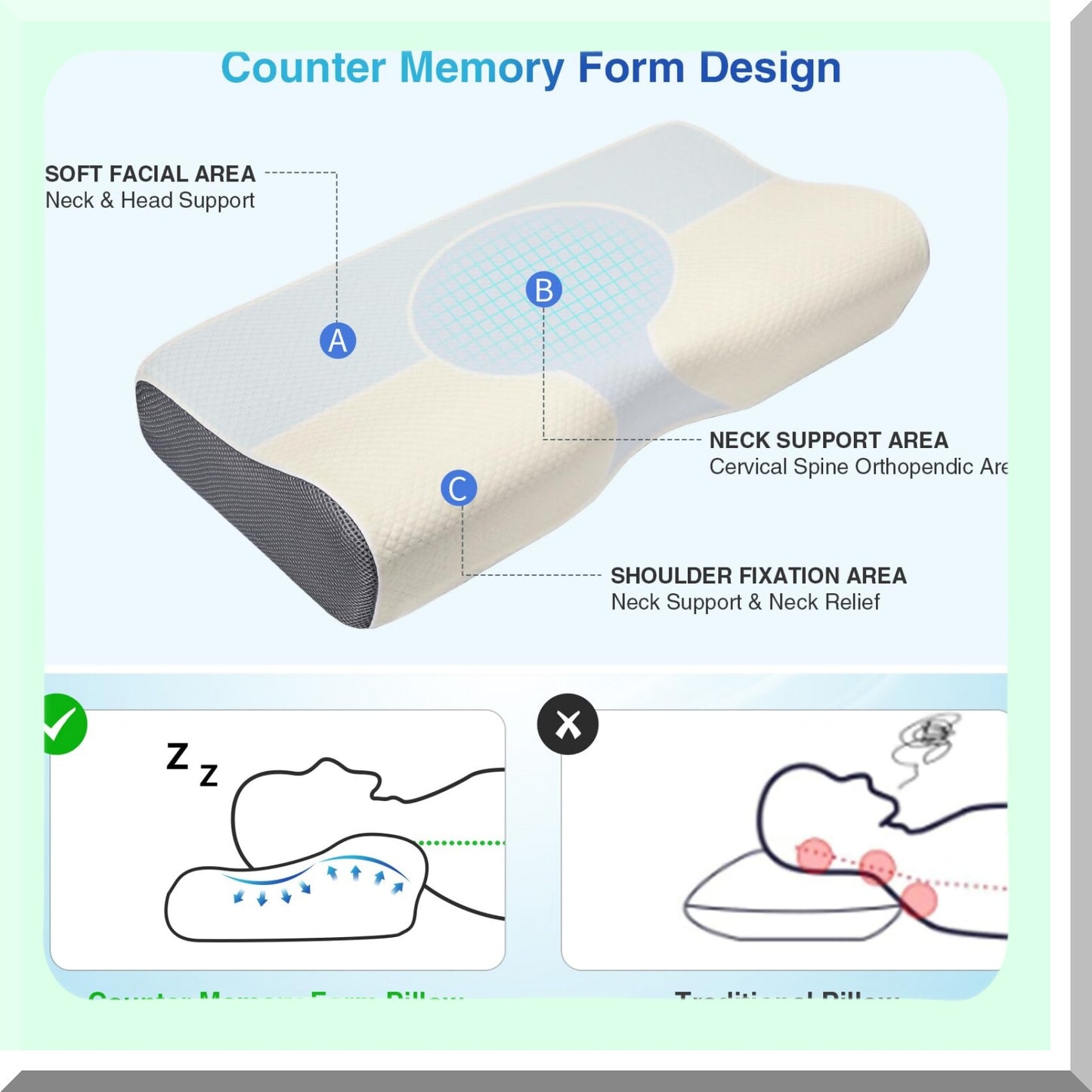 ErgoRelief Memory Foam Cervical Pillow - Adjustable Orthopedic Neck Support for Side, Back, Stomach Sleepers. Pain Relief, Grey-Standard.