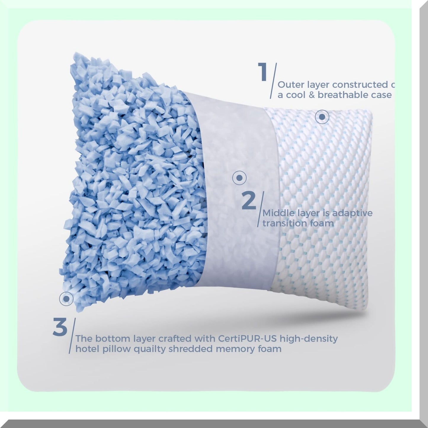 CoolDream Shredded Memory Foam Cooling Pillows - Set of 2, Adjustable Loft Bed Pillows for Side, Back, Stomach Sleepers - Firm or Soft, Hot Sleepers Friendly - 20"x 36" (2 Pack)