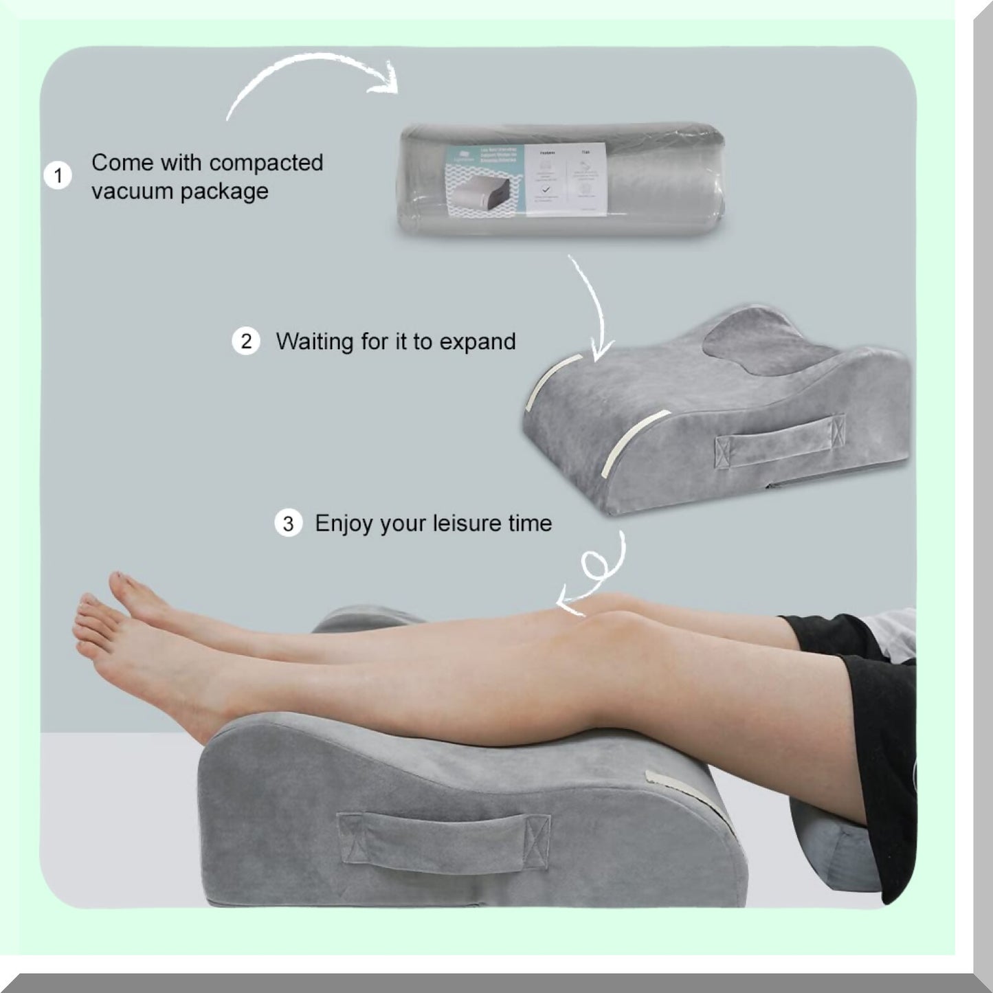 ElevateEase Memory Foam Leg Support Pillow - Sleep, Rest, Recover, Reduce Pain, Improve Circulation, Swelling Relief - Orthopedic Wedge for Back, Hip, Knee