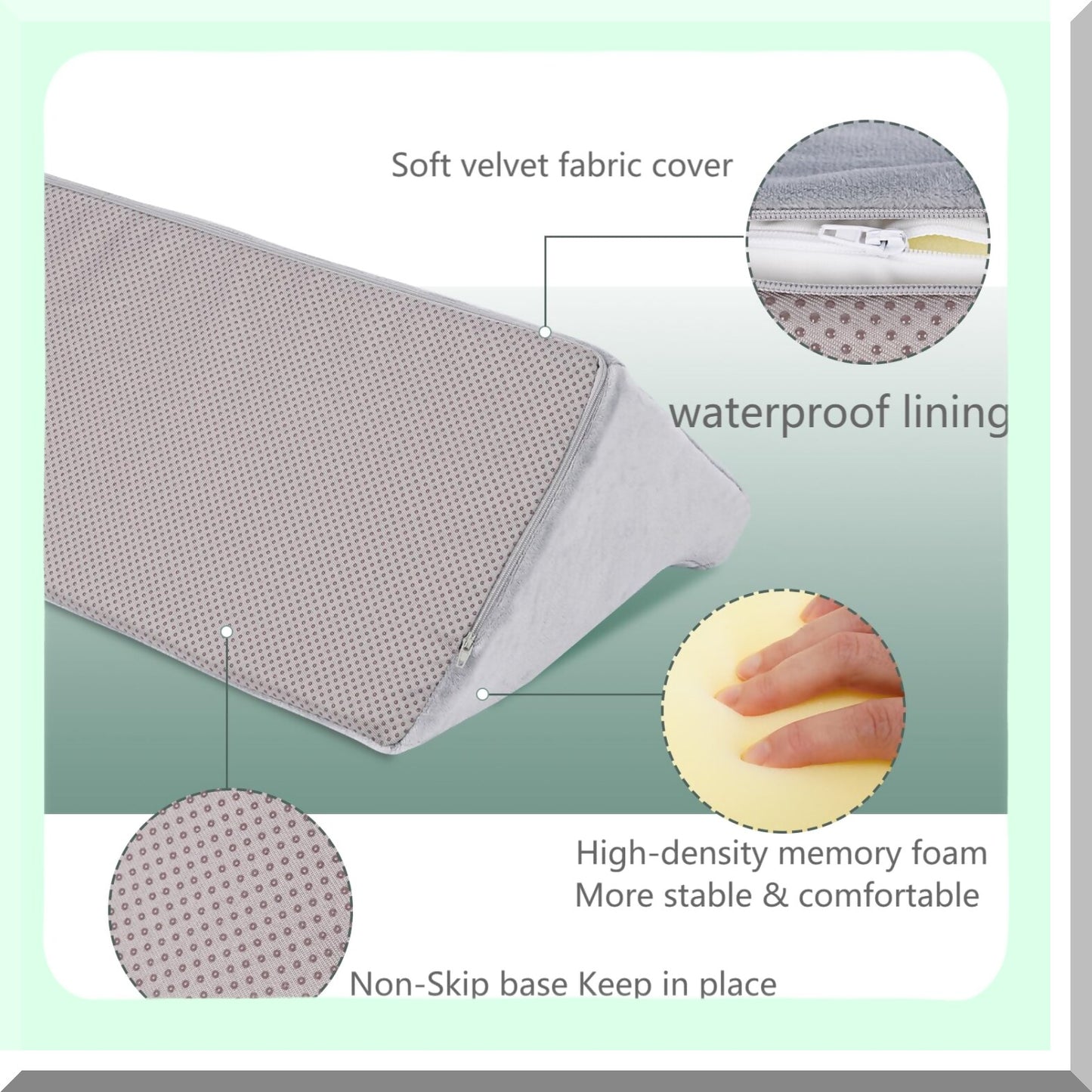 ComfortMax Body Support Wedge Pillow - Waterproof Covers, Positioning Foam Wedge for Surgery Recovery, Back Pain Relief, Pressure Relief, Great Sleep