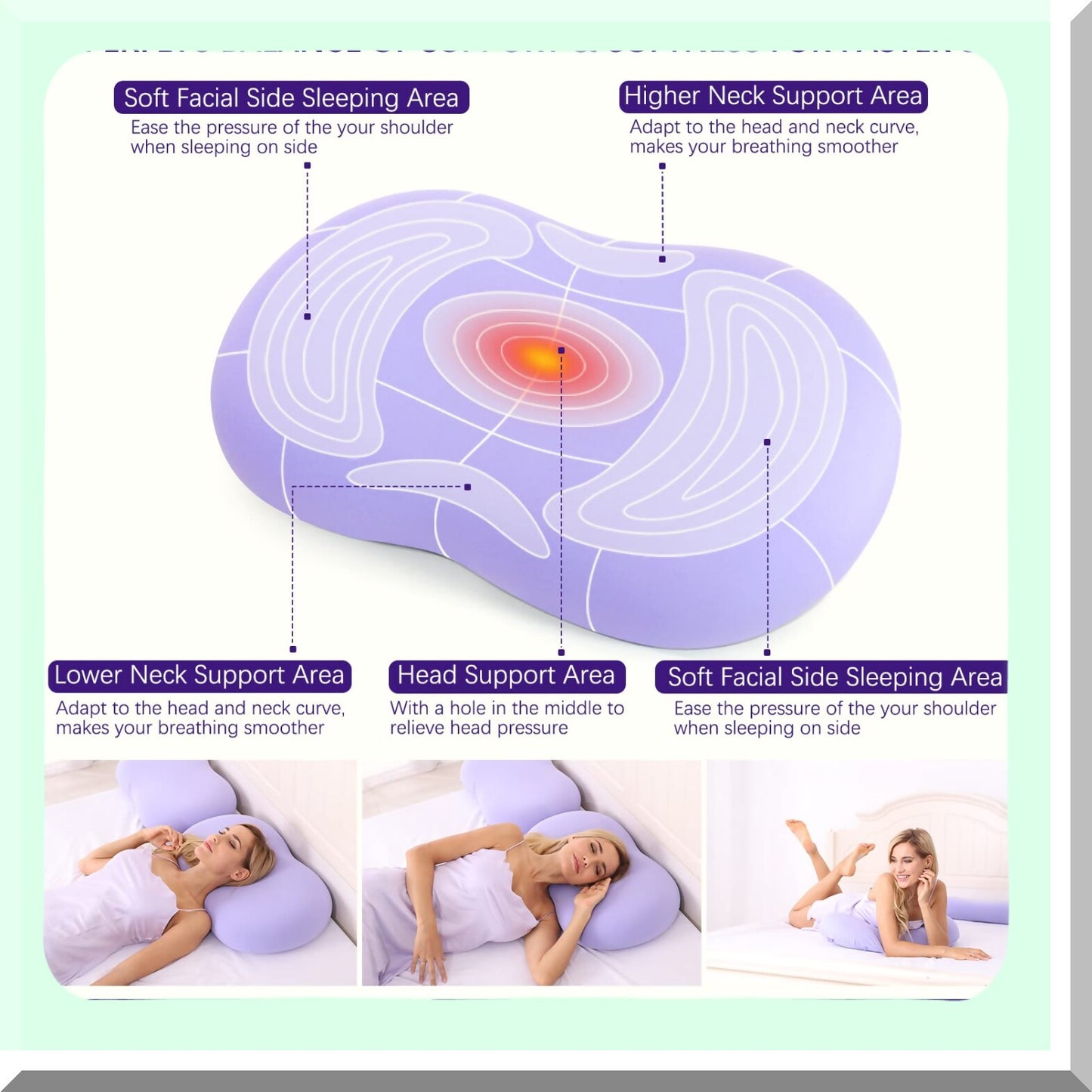 CoolSleep Memory Foam Neck Pillow - Pain Relief Contour Support for Side, Back, Stomach Sleepers - Cooling Bed Pillow for Better Sleep - Purple