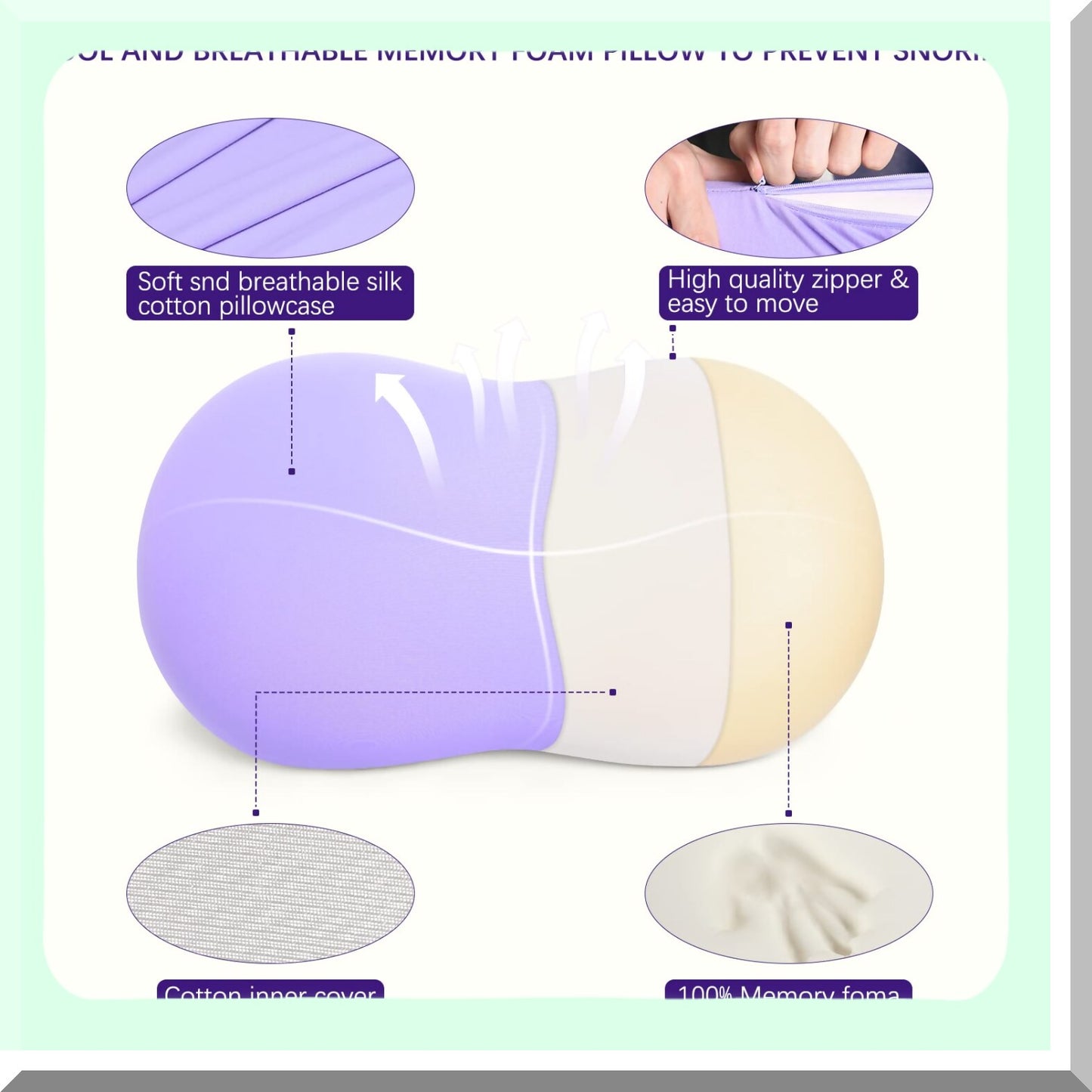 CoolSleep Memory Foam Neck Pillow - Pain Relief Contour Support for Side, Back, Stomach Sleepers - Cooling Bed Pillow for Better Sleep - Purple