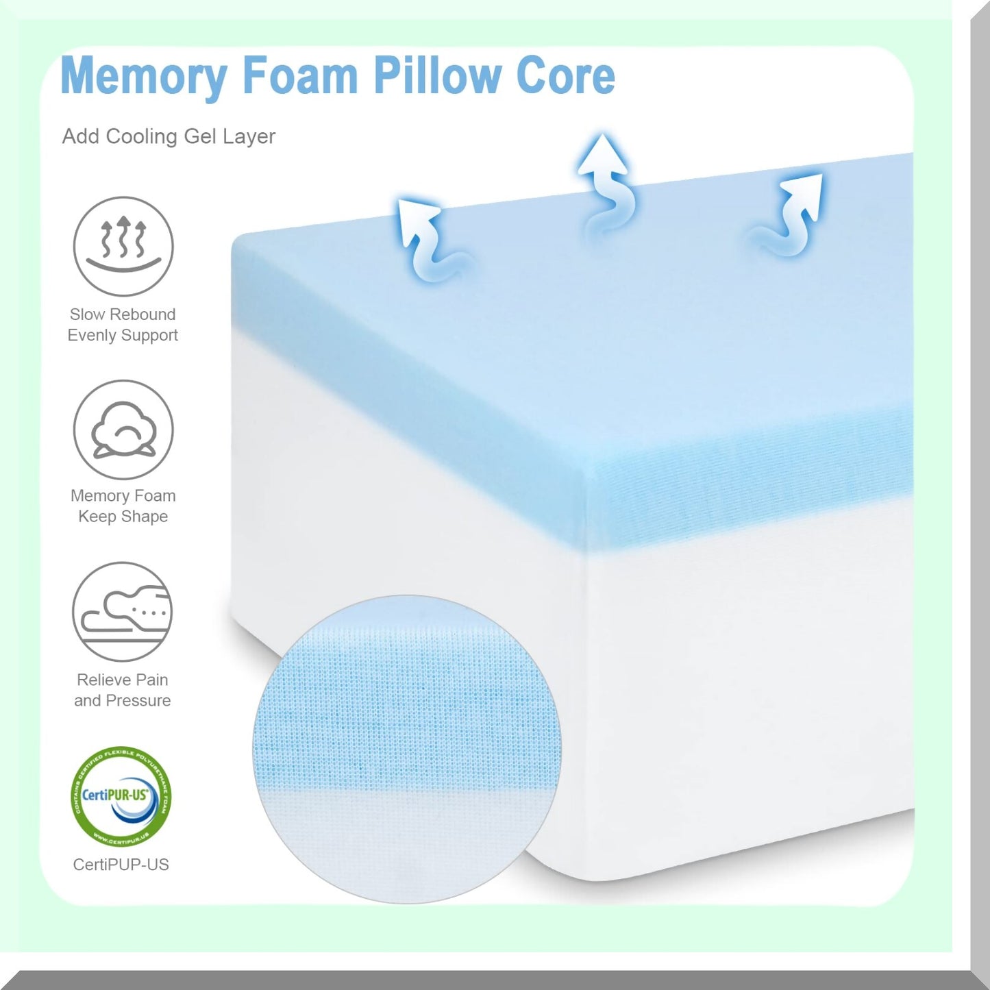 ErgoRest Cube Memory Foam Pillow - Side Sleeper Cuboid Neck Pillow for Pain Relief & Multi-Use Support