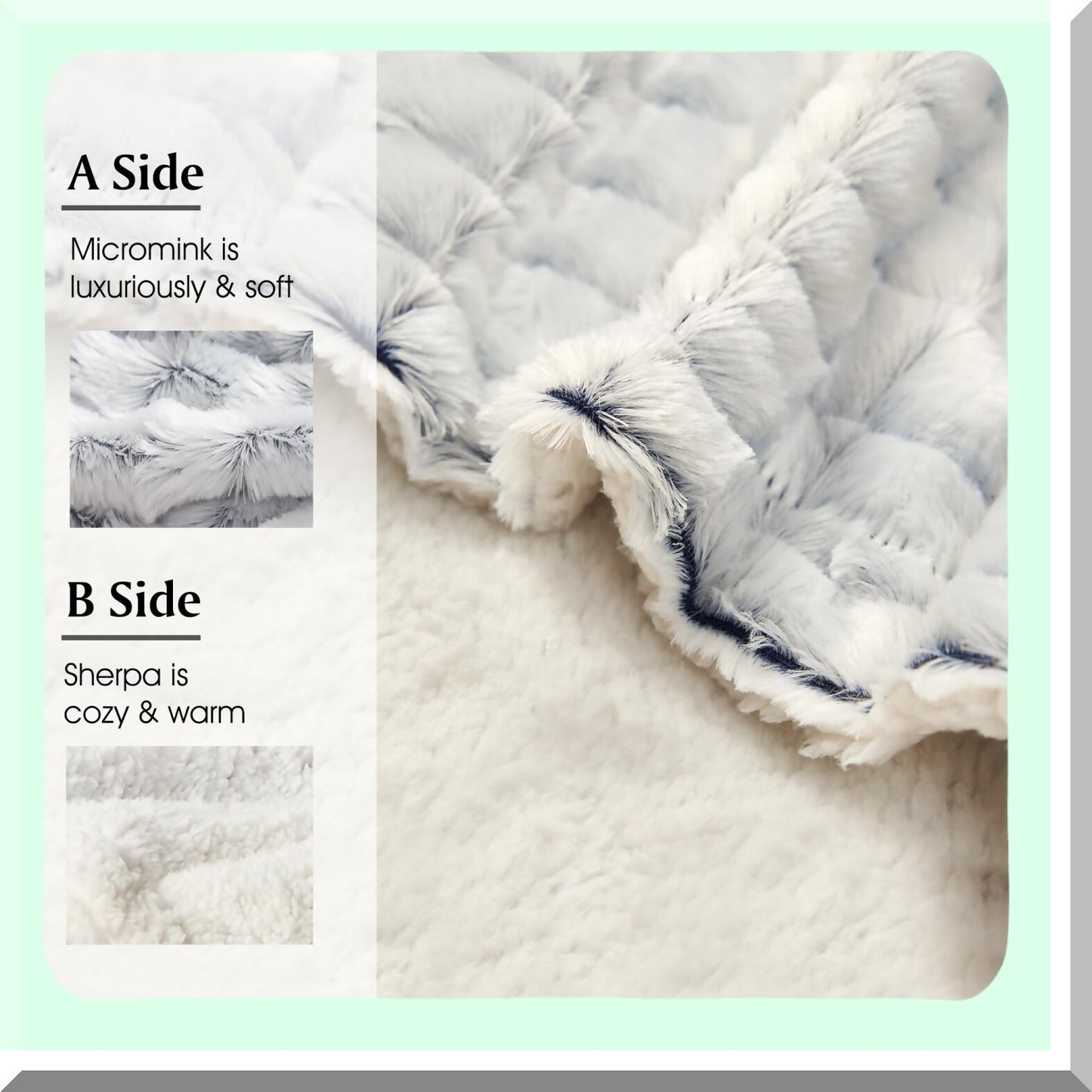 UltraCozy Reversible Micromink Sherpa Throw Blanket - Luxurious Soft Black 50x60 for Couch & Sofa