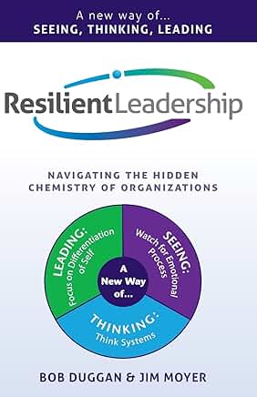 Resilient Leadership and Organizational Dynamics