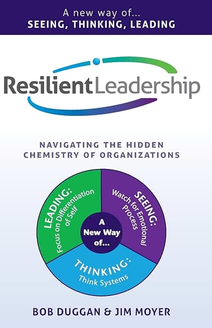 Resilient Leadership and Organizational Dynamics