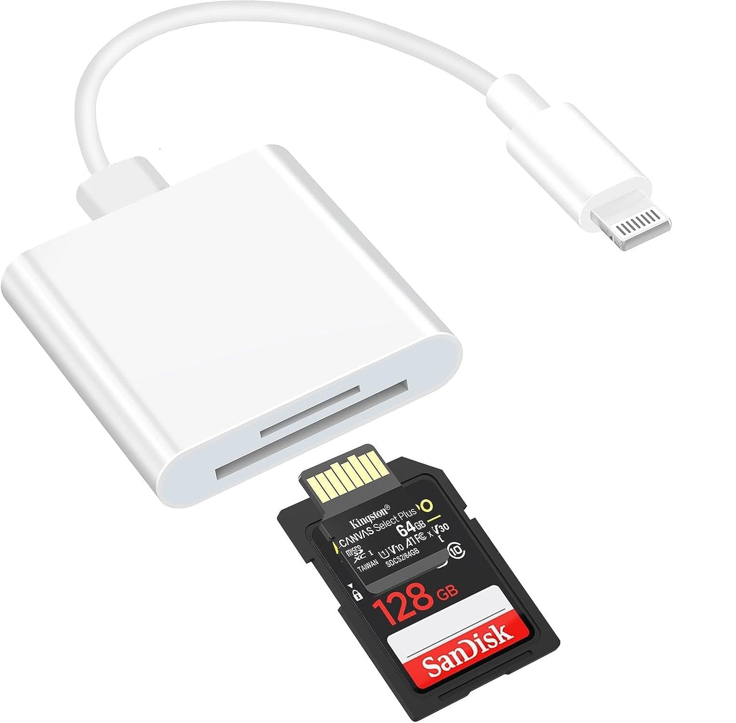 SD Card Reader for iPhone and iPad with Dual Slots