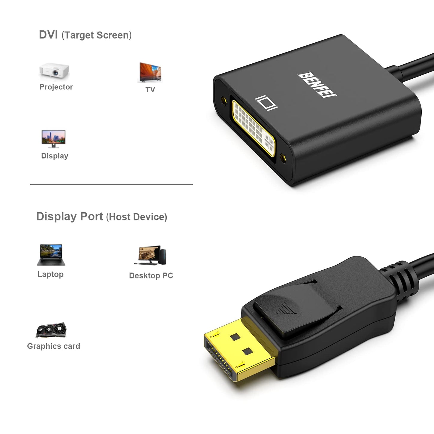 DisplayPort to DVI DVI-D Single Link Adapter, Display Port to DVI Converter Male to Female Black Compatible for Lenovo, Dell, HP and Other Brand