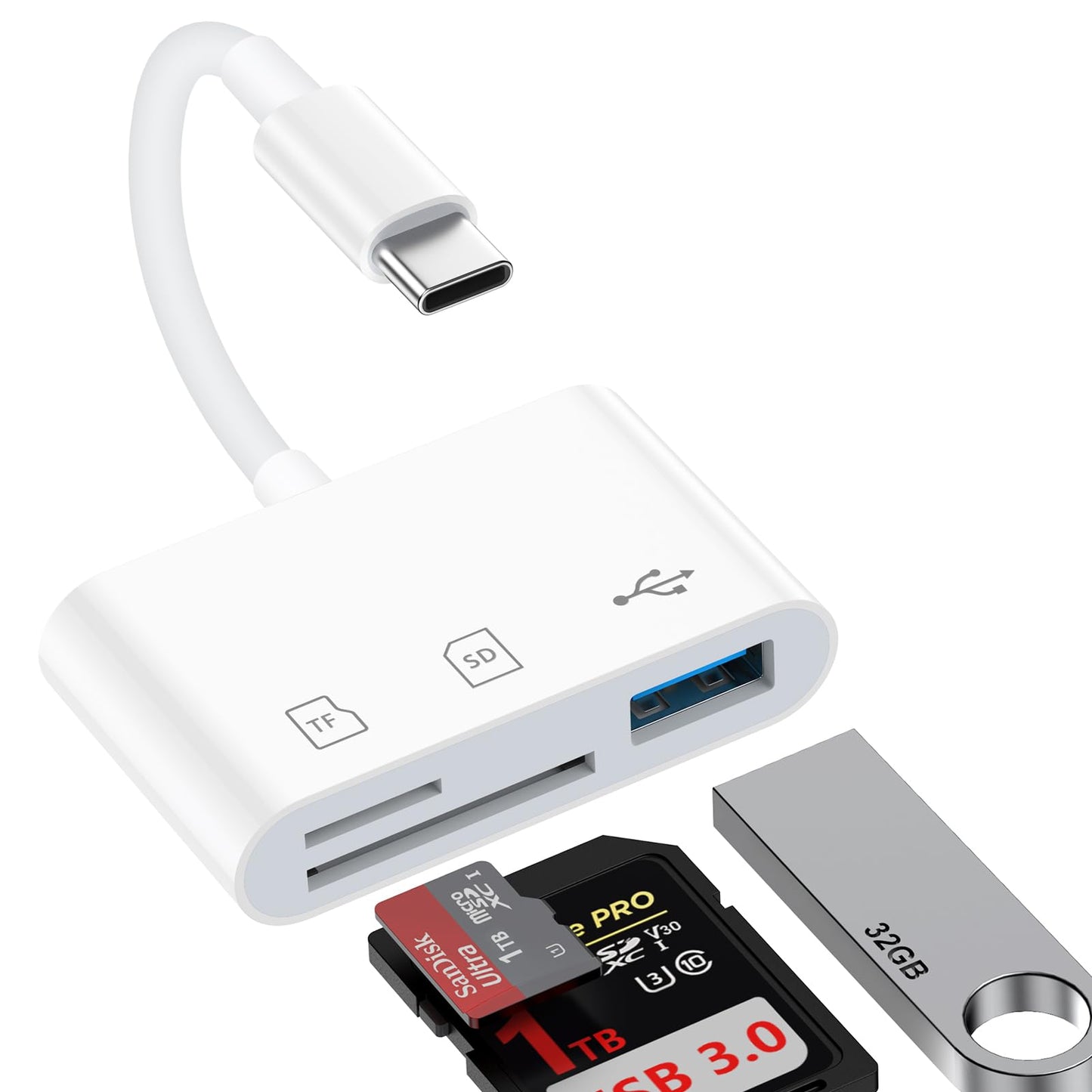 USB C SD Card Reader for Smartphones and Cameras