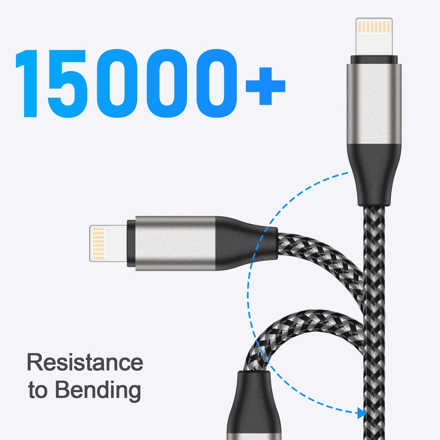 iPhone USB C to Lightning Cable, 2 Pack 10ft MFi 20W iPhone Fast Charger Nylon Braided Extra Long Cord Compatible with iPhone 12/12 Pro Max/12 Pro/11/11 Pro/X/XS/XR/XS Max/8/8 Plus/SE