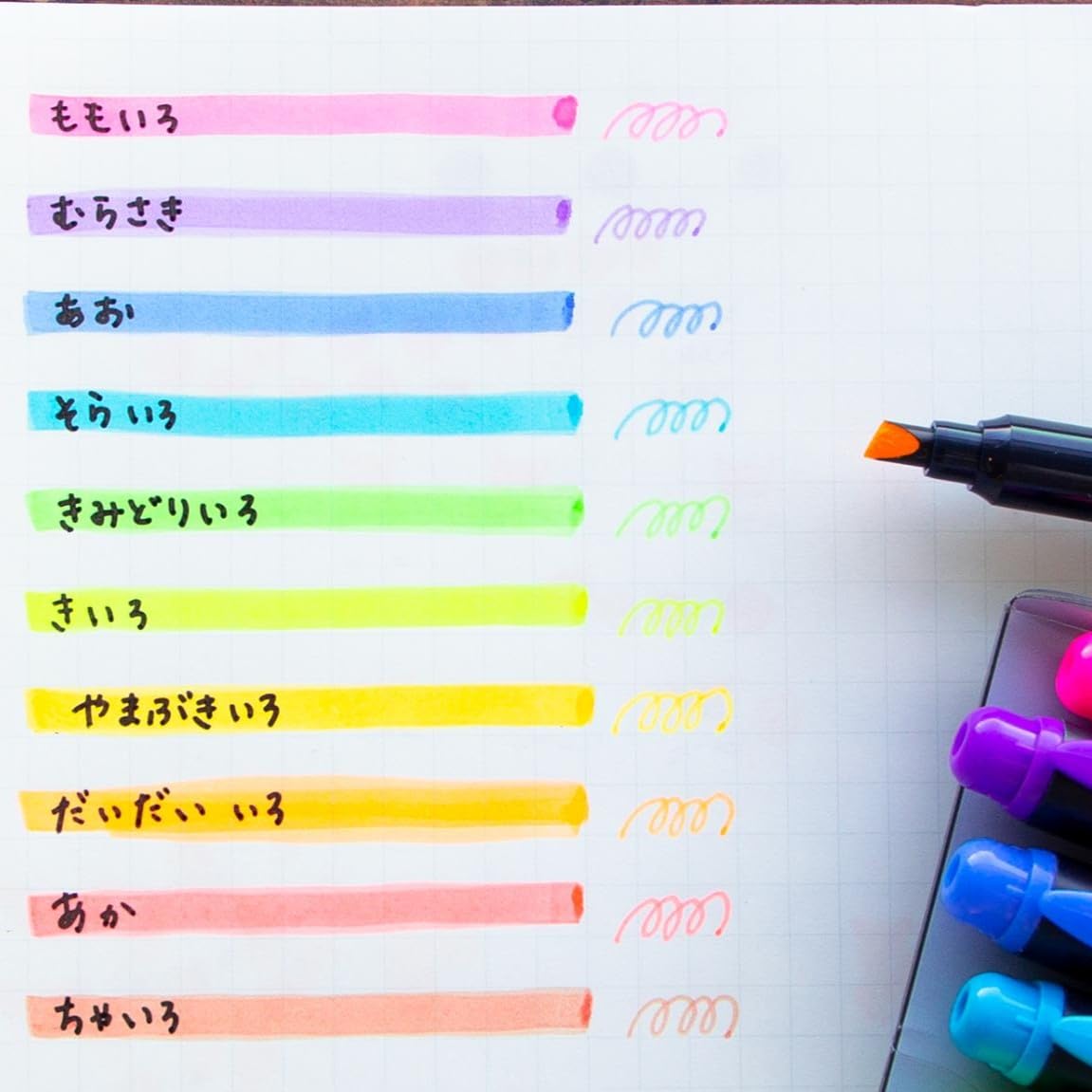Five-color highlighter with strong nib and polymer core