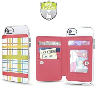 Back of Phone Wallet with RFID Protection