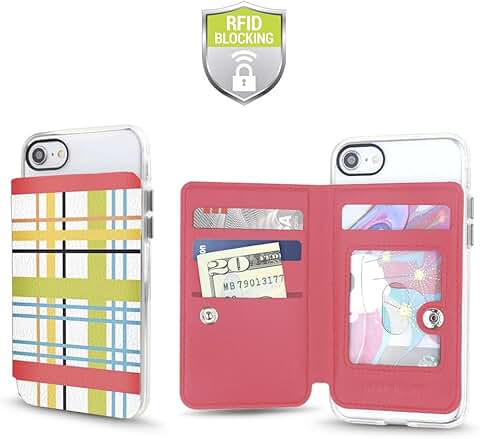 Back of Phone Wallet with RFID Protection