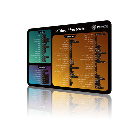 Medium 16x11-inch Mouse Pad with Shortcut Guides