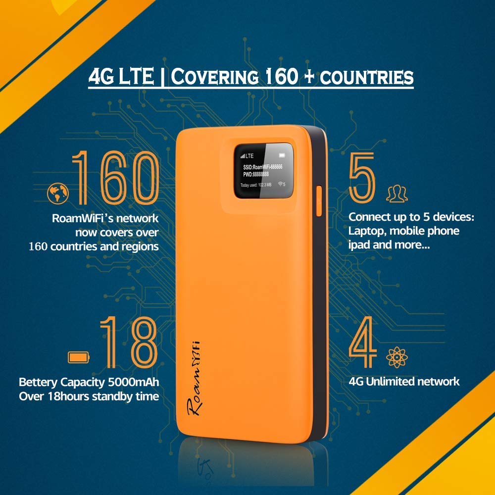 RoamWiFi R10 Portable WiFi Device 4G Router Mobile Hotspot, Wireless WiFi Portable Hotspot with US 10GB & Global 1GB Initial Data 30Day, No SIM Card