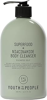 Nourishing Kale and Green Tea Body Wash