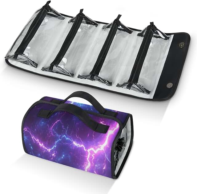 4-in-1 Detachable Toiletry and Makeup Organizer Bag