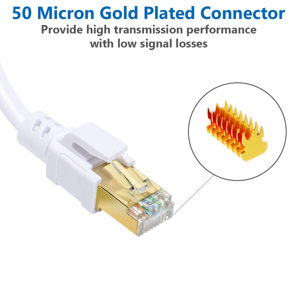 Cat 8 Ethernet Cable 50 ft Internet Network LAN Cable High Speed 2000Mhz 40Gbps RJ45 Cables for Gaming, Xbox, PS4, Modem, Router - Compatible for Cat7/Cat6e/Cat5e Network - White