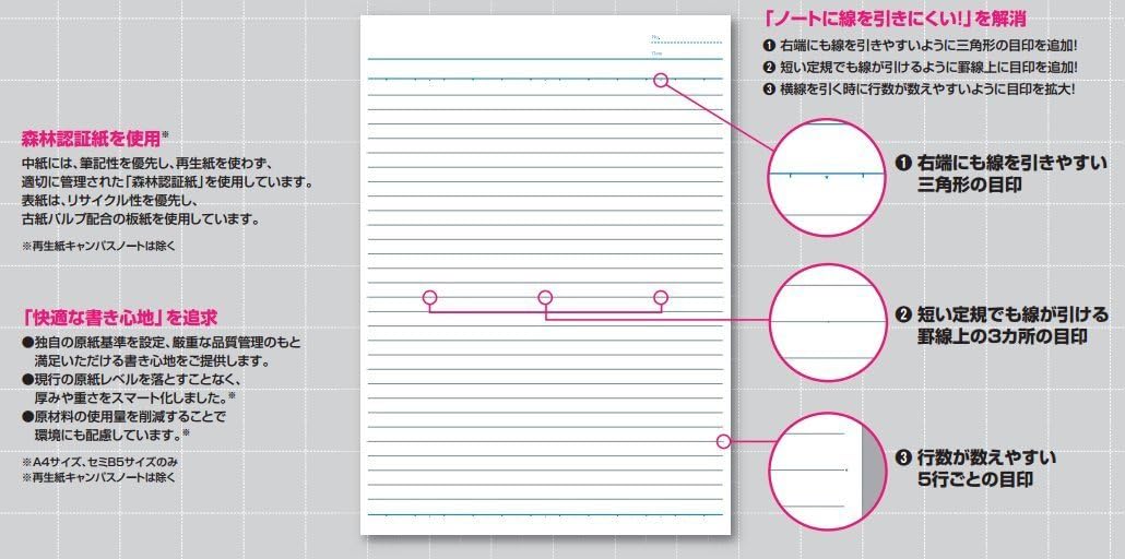 Blue B6 Ruled Notebook with 100 Sheets