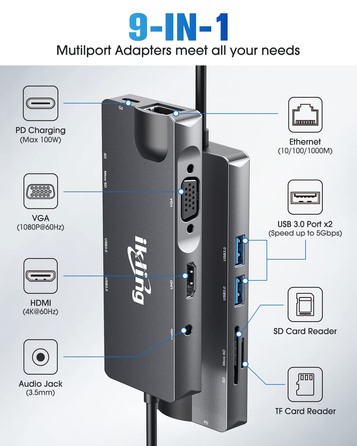 USB C Hub, 9-in-1 USB C Adapter with 4K USB C to HDMI, VGA, Gigabit Ethernet, 100W PD, 2 USB-A 5 Gbps, MicroSD/SD Card Reader, USB C Dock for MacBook Pro/MacBook Air/Dell/HP/Lenovo (Thunderbolt 3)