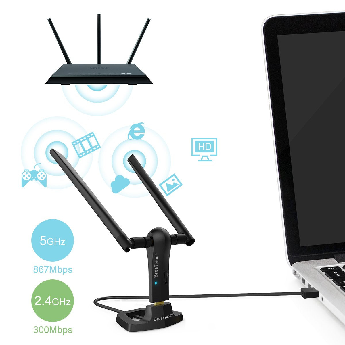 1200Mbps Long Range USB WiFi Adapter for PC Desktop Laptop of Windows 11/10/8.1/8/7, USB Wireless Adapter Dual Band 2.4GHz 300Mbps + 5GHz 867Mbps, 2X 5dBi High Gain Antennas, USB 3.0 Cradle