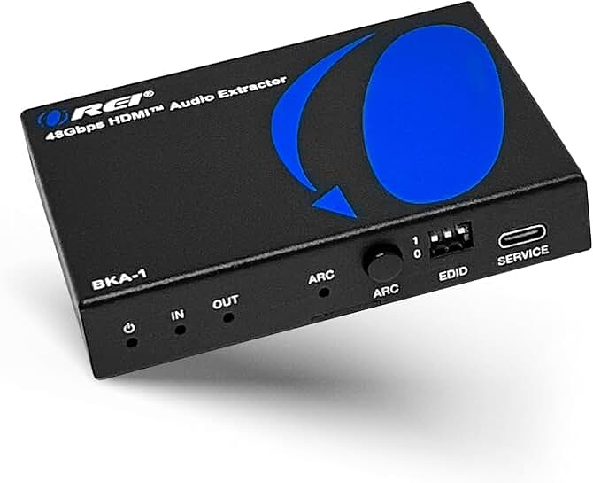 8K HDMI Audio Extractor with 4K@120Hz Support