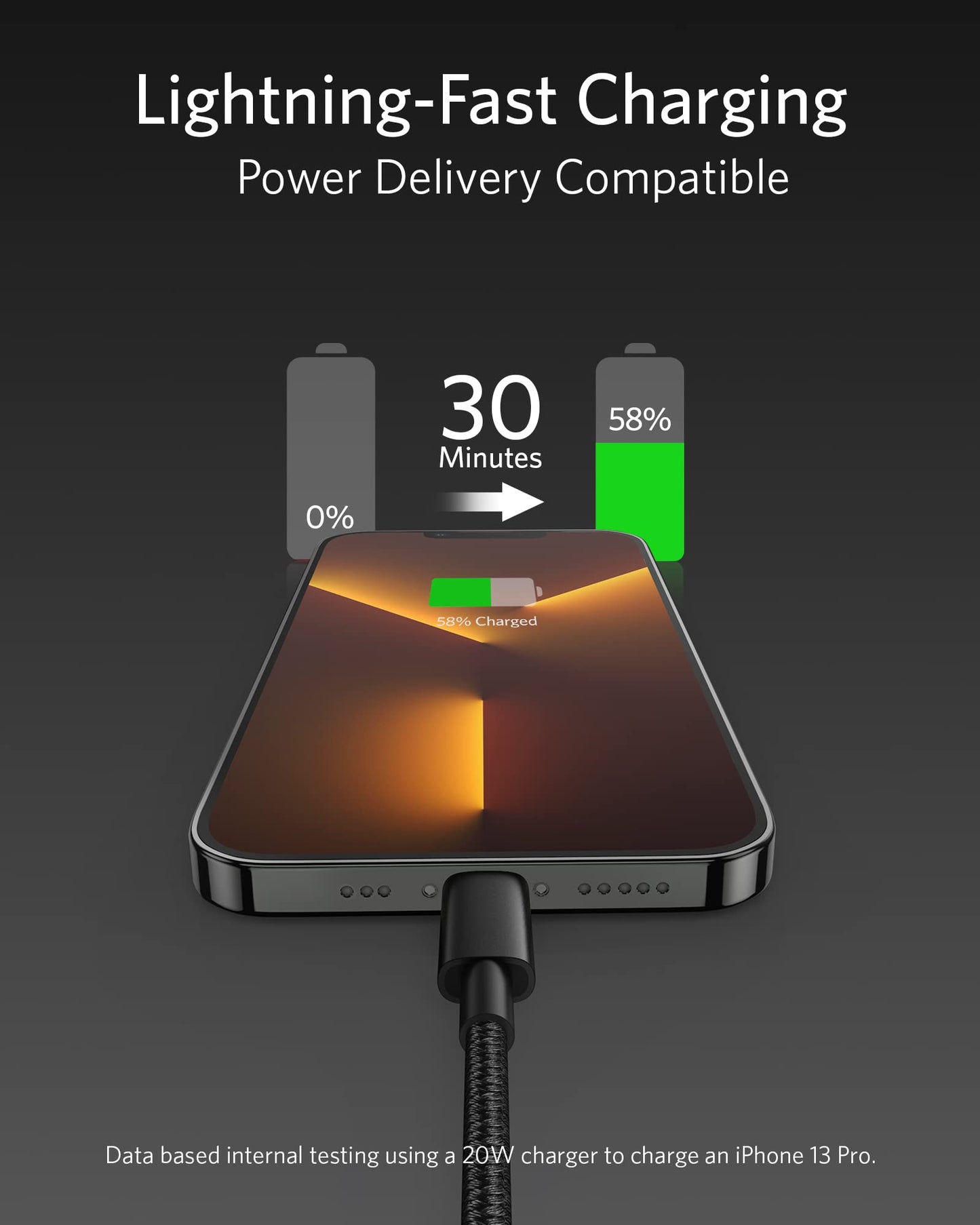 New Nylon USB-C to Lightning Charging Cord for [6ft MFi ] for iPhone 13 13 Pro 12 Pro Max 12 11 X XS XR 8 Plus, AirPods Pro, Supports Power Delivery (Black)