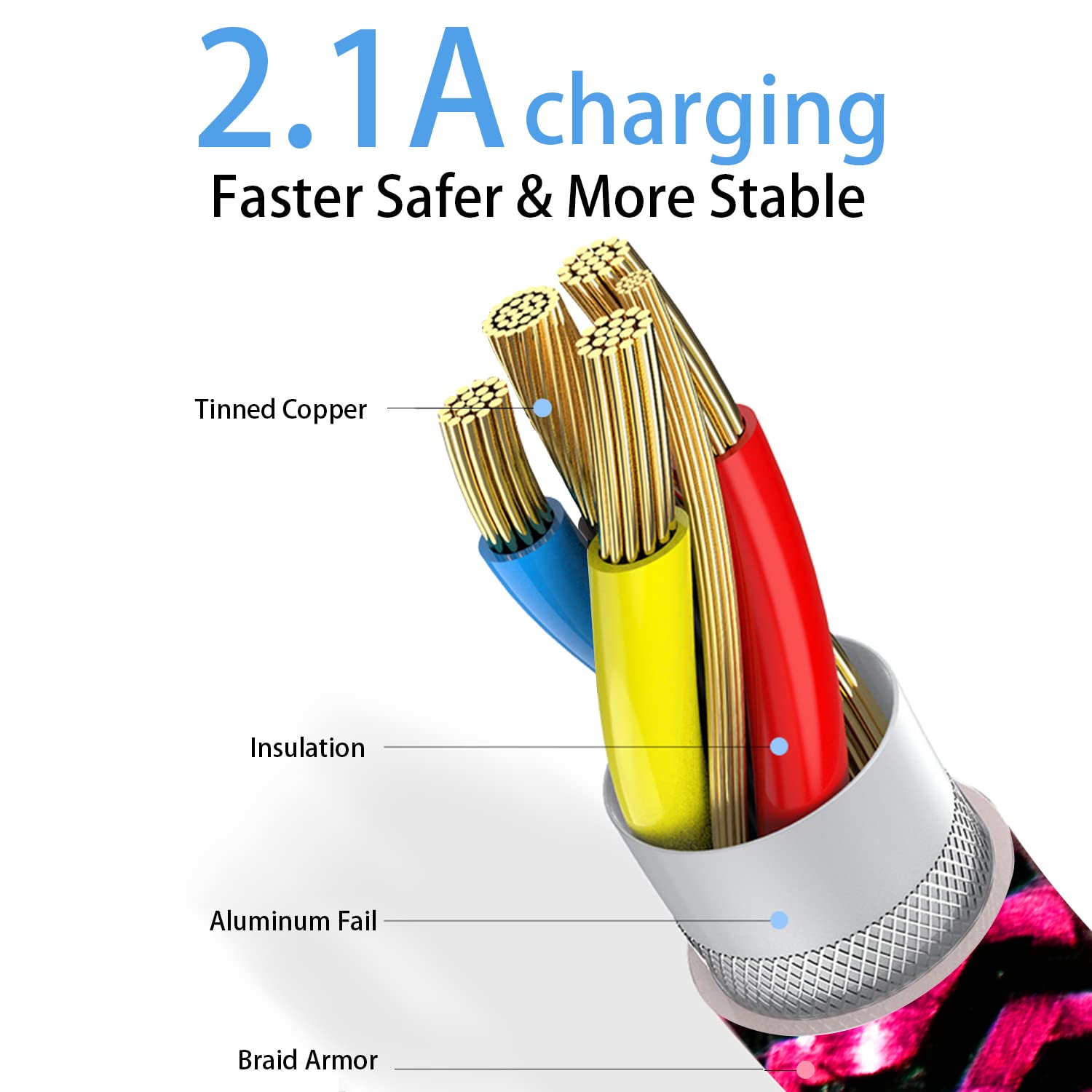 USB C Cord: [90 Degree/6ft/4Pack] Nylon USB C Cable Angle Cord Compatible with Samsung Galaxy S10/S10e/9/Note 10, USB C Charger Cable-[Blue/Black/Magenta/Purple]