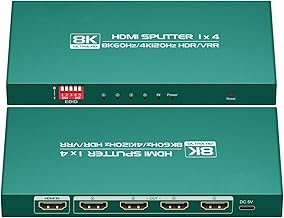 8K HDMI Splitter 1 In 4 Out, Mirror UltraHD Signal