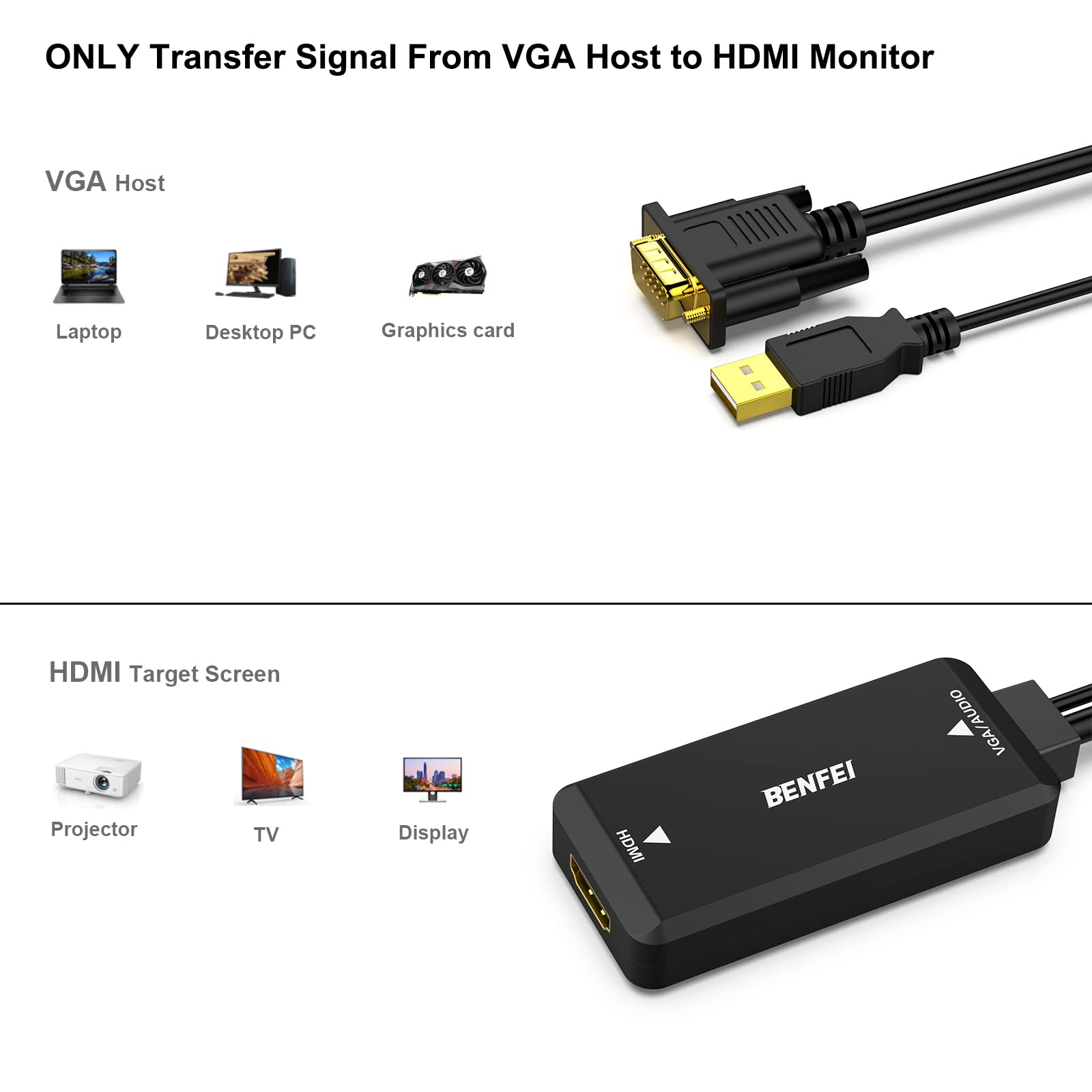 VGA to HDMI, VGA to HDMI Adapter with Audio Support and 1080P Resolution - VGA Input to HDMI Output