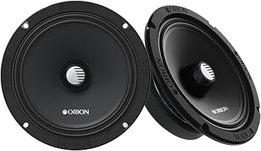 Pair of 6.5-inch Slim Mid-Range Bullet Loudspeakers, 800W Max
