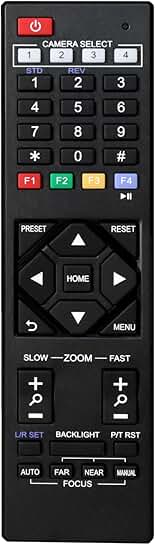 Remote Control for PTZOptics PT20X-USB Camera